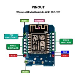 WEMOS D1 Mini Modulo Wifi - Pinout