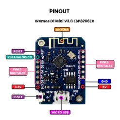 Wemos D1 Mini V3 - Pinout