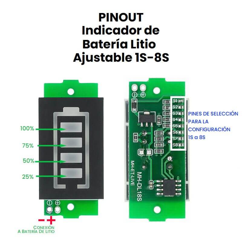Indicador De Carga De Batería De Litio - UNIT Electronics