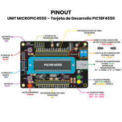 UNIT MICROPIC4550 - Tarjeta de Desarrollo PIC18F4550 Pinout