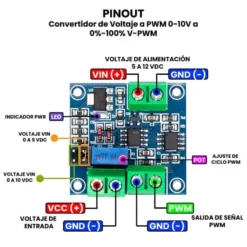 AR2853 - Convertidor de Voltaje a PWM 0-10V a 0%-100% V-PWM PINOUT