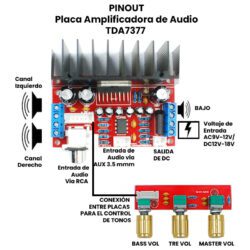 AR2938-Amplificador de Potencia de Audio TDA7377