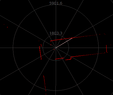 RPLIDAR A1M8-R6 Escáner Láser 360 Grados DFR0315