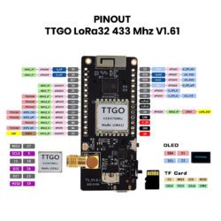 TTGO LoRa32 V1.61 433 470 Mhz Pinout