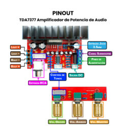 Amplificador de Potencia de Audio Pinout