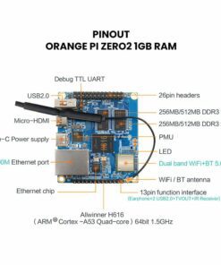 Orange Pi Zero2 Pinout