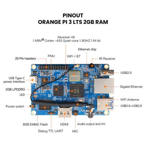 Orange Pi 3 LTS Pinout