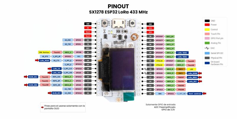 SX1278 ESP32 LoRa 433 MHz OLED 0.96 "