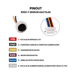 R502-F