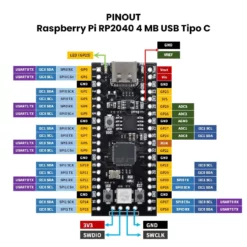 Raspberry Pi RP2040 4 MB USB Tipo C