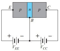 Transistor PNP