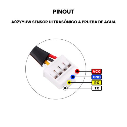 A02YYUW Sensor Ultrasónico a Prueba de Agua Pinout