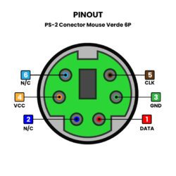 PS-2 Conector Mouse Verde 6P Pinout