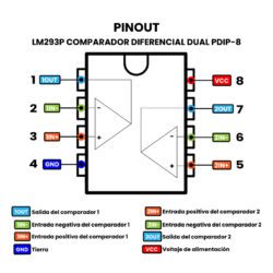 LM293P Comparador Diferencial Dual PDIP-8 Pinout