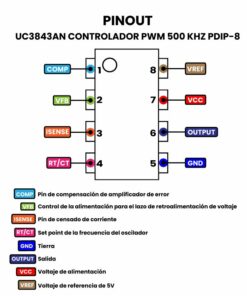 UC3843AN Controlador PWM 500 kHz PDIP-8 Pinout