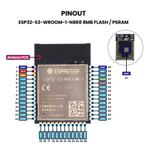 ESP32-S3-WROOM-1 N8R8-8MB FLASH PSRAM Pinout