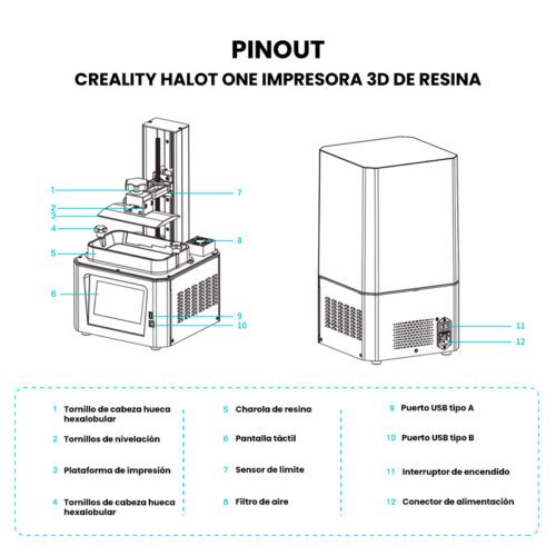 Creality Halot One Impresora 3D de Resina Pinout