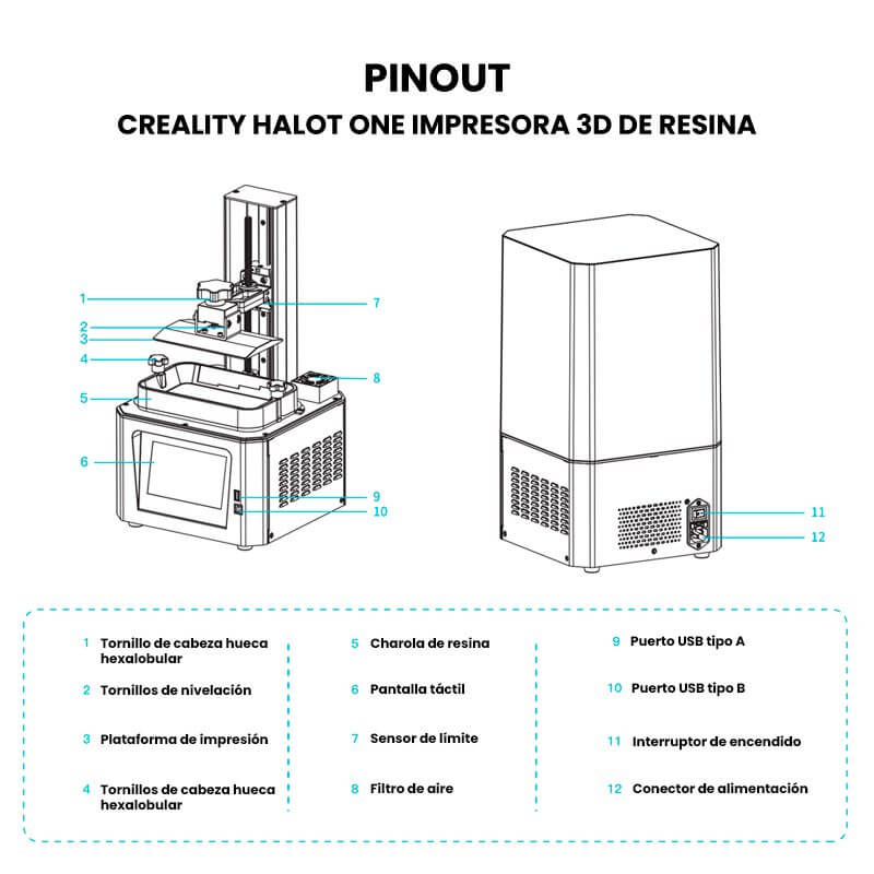 Creality Halot One Impresora 3D de Resina Pinout