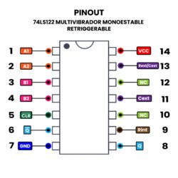 74LS122 Multivibrador Monoestable Retriggerable Pinout
