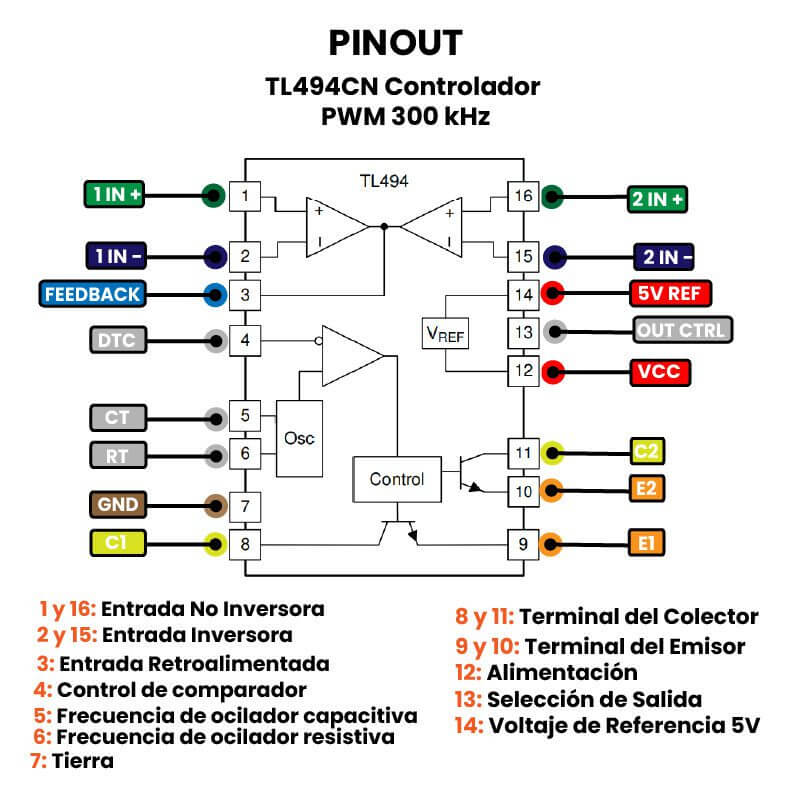 TL494CN Controlador PWM 300 kHz