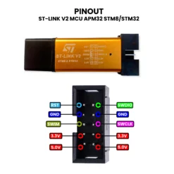AR1802 - ST-LINK V2 MCU APM32 STM8-STM32 PINOUT