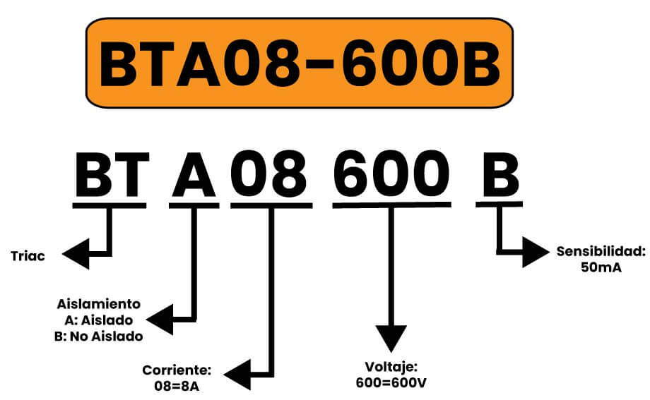 BTA08-600B