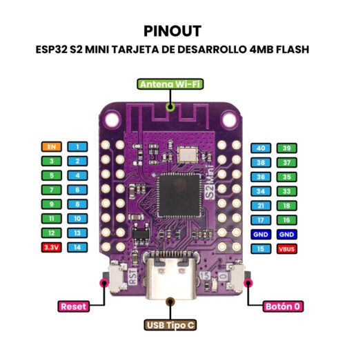 ESP32 S2 Mini Tarjeta de Desarrollo 4MB Flash Pinout