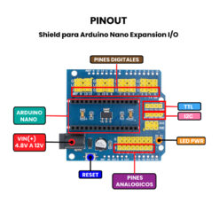 Shield Expansion IO para Arduino NANO Pinout3