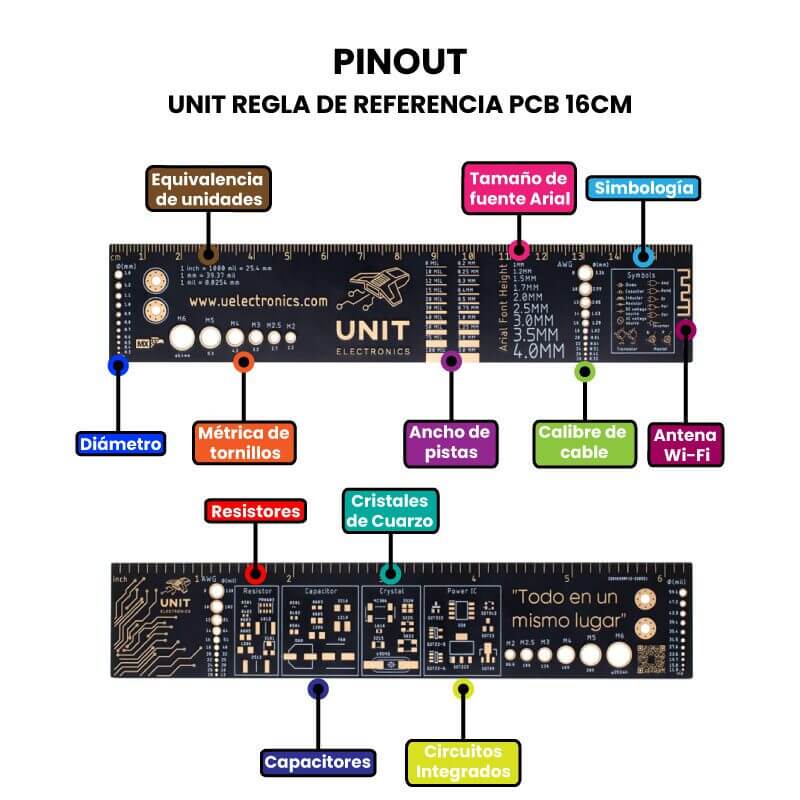 UNIT Regla de Referencia PCB 16cm Pinout