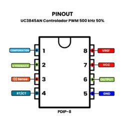 UC3845AN Pinout