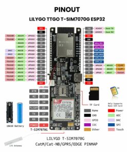 LILYGO TTGO T-SIM7070G ESP32 Pinout