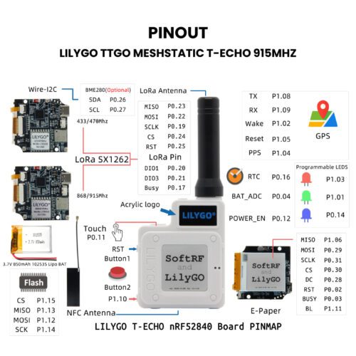 LILYGO TTGO Meshstatic T-Echo 915MHz Pinout