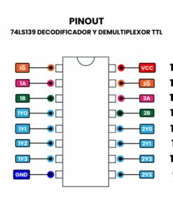 74LS139 Decodificador y Demultiplexor TTL Pinout