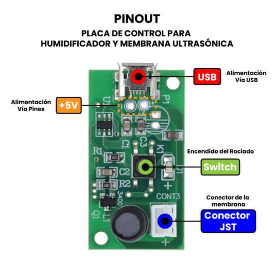 Placa de Control para Humidificador y Membrana Ultrasónica Pinout