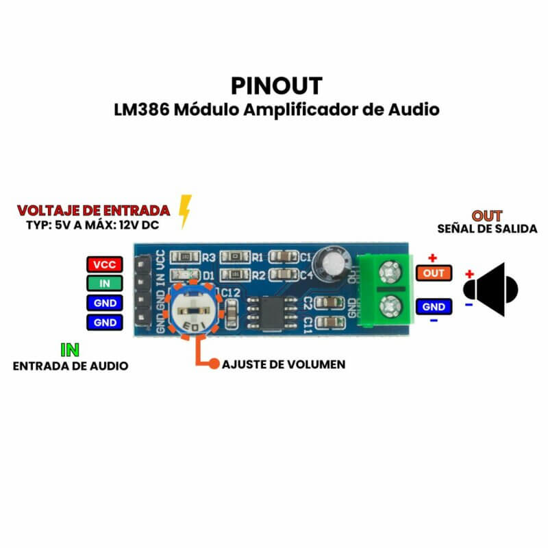 LM386 Módulo Amplificador de Audio