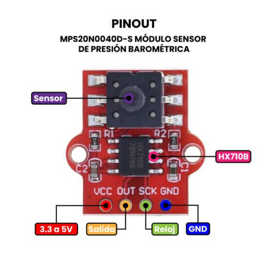 AR3484 - MPS20N0040D-S Módulo Sensor de Presión Barométrica Pinout