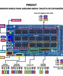Sensor Shield para Arduino Mega Tarjeta de Expansión Pinout