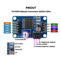 PCF8591 Módulo Conversor AD DA 8 Bits Pinout