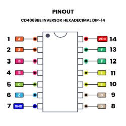 CD4069BE Inversor Hexadecimal DIP-14 Pinout