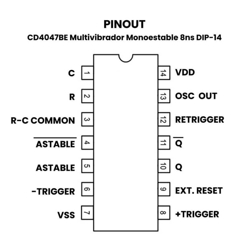 CD4047BE Multivibrador Monoestable 8ns DIP-14