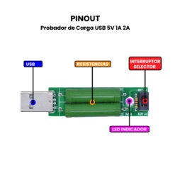 Probador de Corriente USB 2A 1A - Pinout