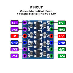 Lógico 4 Canales Bidireccional 5V a 3.3V Pinout