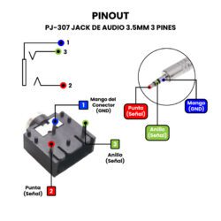 PJ-307 Jack de Audio 3.5mm 3 Pines Pinout