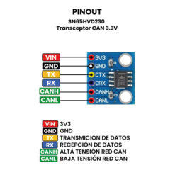 SN65HVD230 Transceptor CAN 3.3V
