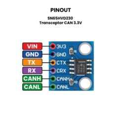 SN65HVD230 Transceptor CAN 3.3V Pinout