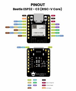 Beetle ESP32 C3 (RISC-V Core)