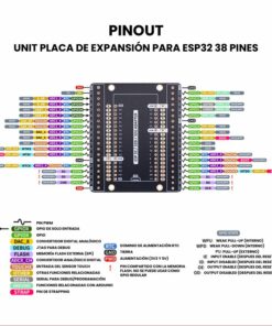 UNIT Placa de Expansión para ESP32 38 Pines Pinout