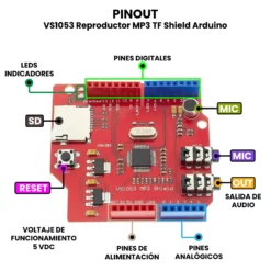 AR3646-VS1053 Reproductor MP3 TF Shield Arduino PINOUT