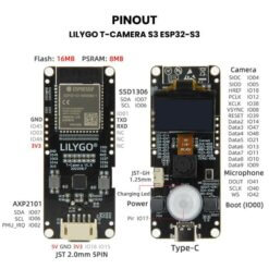 LILYGO T-Camera S3 ESP32-S3 Pinout