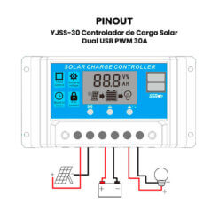 YJSS-30A Controlador de Carga Solar Dual USB PWM